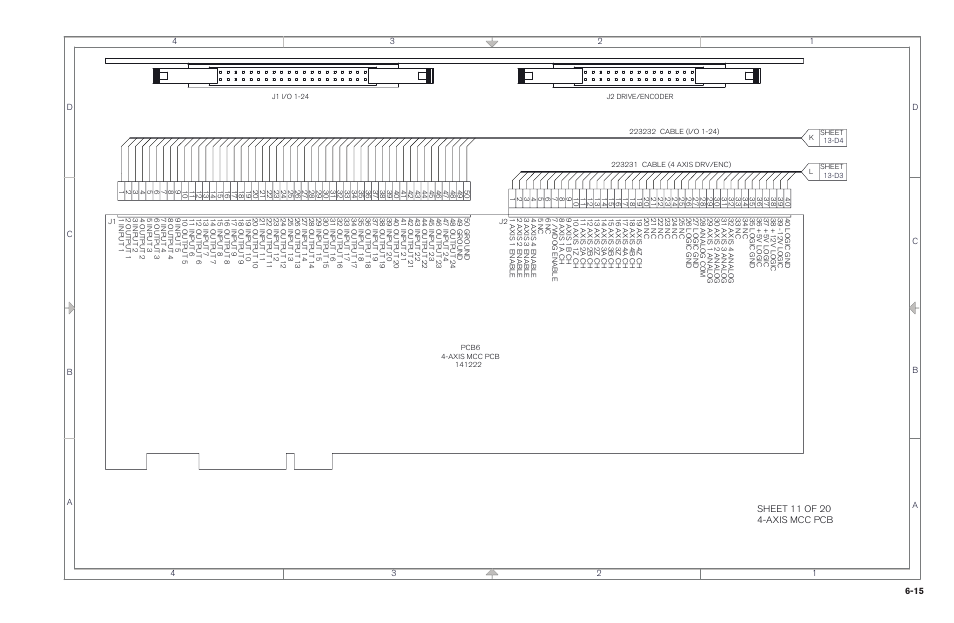 Hypertherm MicroEDGE Pro Shape Cutting Control Rev.2 User Manual | Page 173 / 182