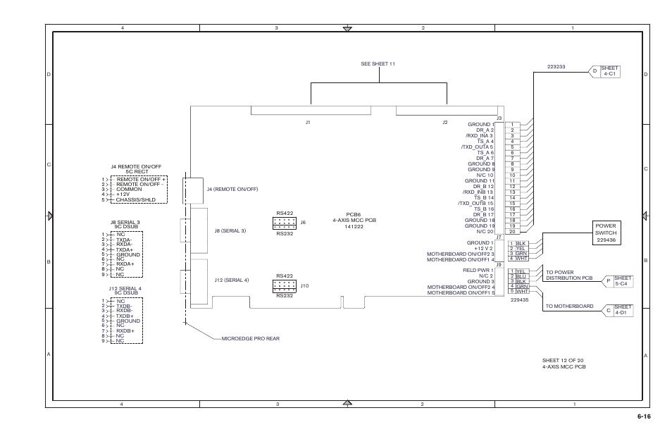 Hypertherm MicroEDGE Pro Shape Cutting Control Rev.2 User Manual | Page 174 / 182