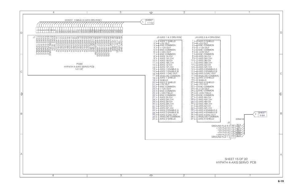 Hypertherm MicroEDGE Pro Shape Cutting Control Rev.2 User Manual | Page 177 / 182