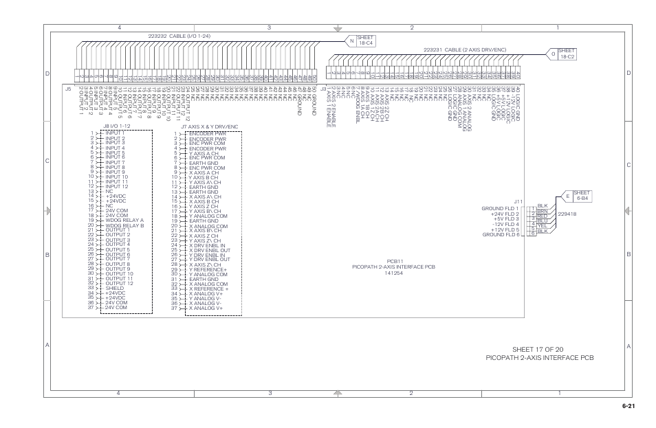 Hypertherm MicroEDGE Pro Shape Cutting Control Rev.2 User Manual | Page 179 / 182