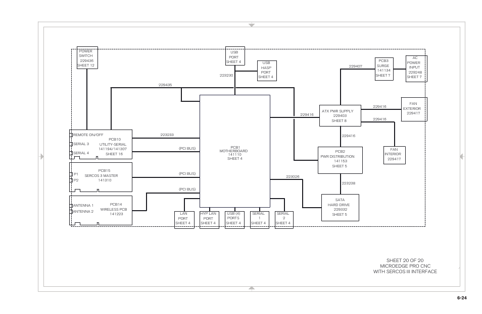 Hypertherm MicroEDGE Pro Shape Cutting Control Rev.2 User Manual | Page 182 / 182