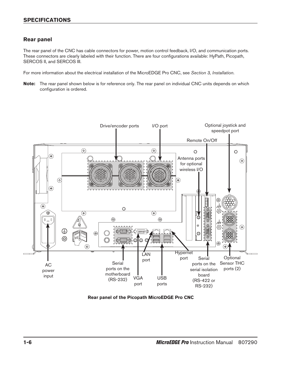 Rear panel, Rear panel -6 | Hypertherm MicroEDGE Pro Shape Cutting Control Rev.2 User Manual | Page 40 / 182