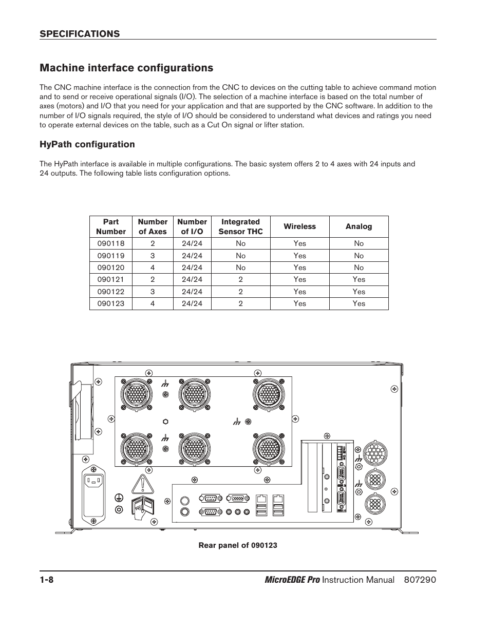 Machine interface configurations, Hypath configuration, Machine interface configurations -8 | Hypath configuration -8 | Hypertherm MicroEDGE Pro Shape Cutting Control Rev.2 User Manual | Page 42 / 182