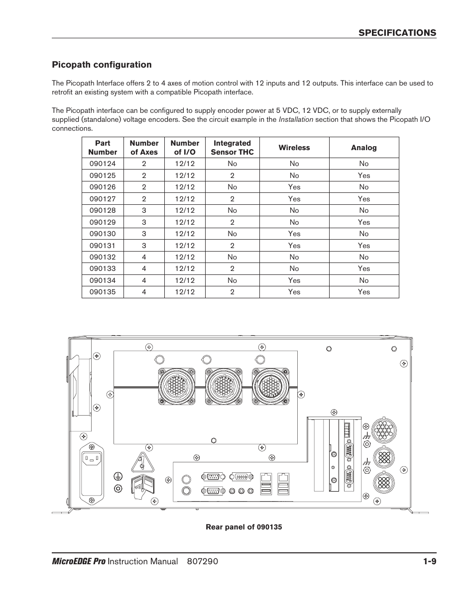 Picopath configuration, Picopath configuration -9 | Hypertherm MicroEDGE Pro Shape Cutting Control Rev.2 User Manual | Page 43 / 182