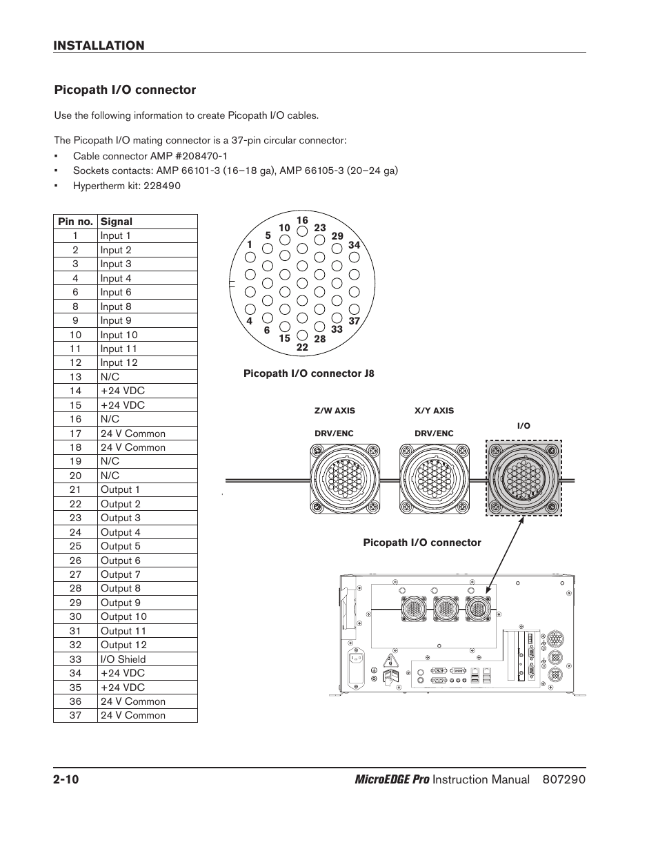 Picopath i/o connector, Picopath i/o connector -10 | Hypertherm MicroEDGE Pro Shape Cutting Control Rev.2 User Manual | Page 58 / 182