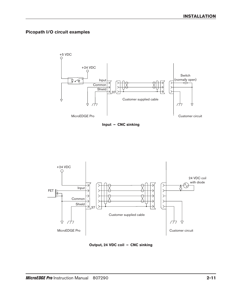 Picopath i/o circuit examples, Picopath i/o circuit examples -11 | Hypertherm MicroEDGE Pro Shape Cutting Control Rev.2 User Manual | Page 59 / 182