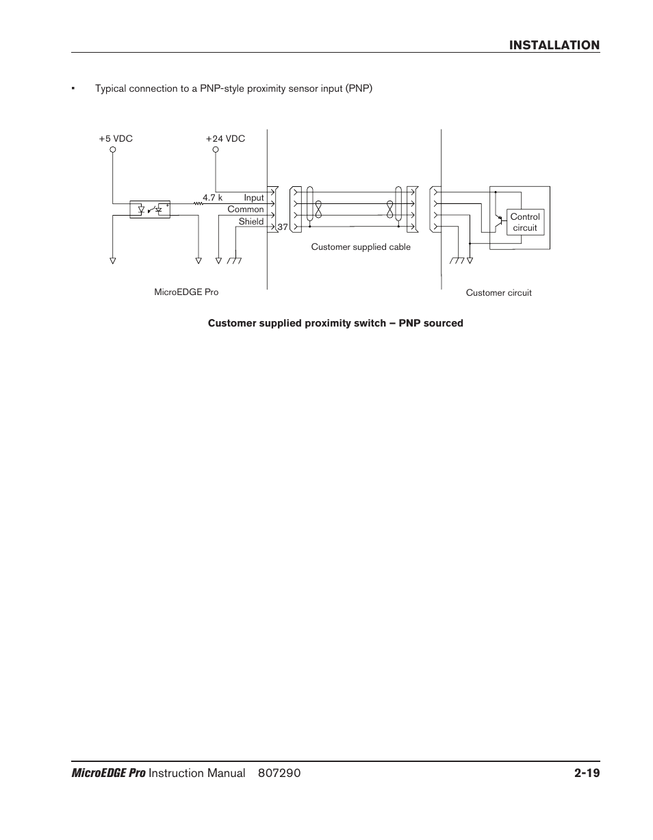 Hypertherm MicroEDGE Pro Shape Cutting Control Rev.2 User Manual | Page 67 / 182