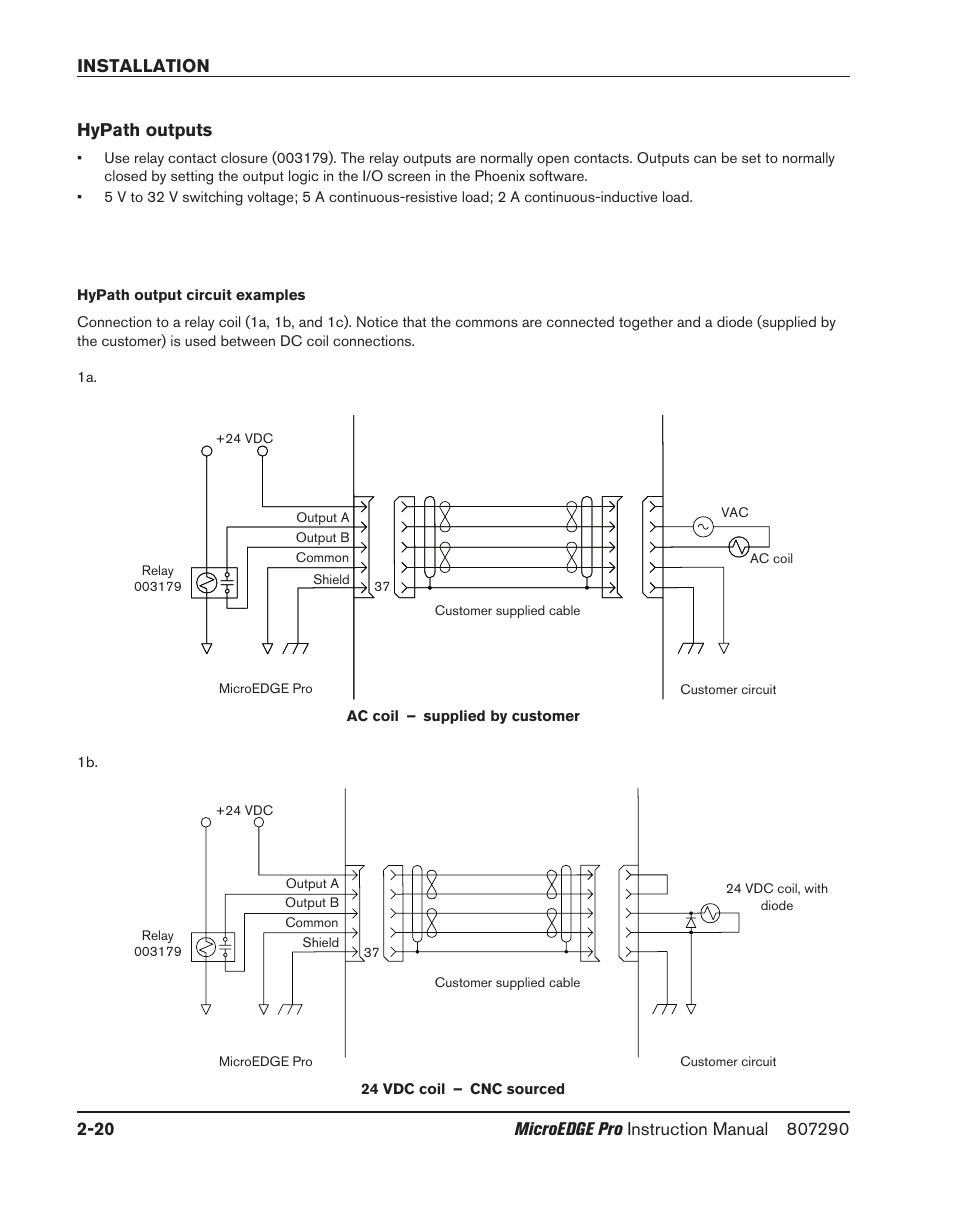 Hypath outputs, Hypath output circuit examples, Hypath outputs -20 | Hypath output circuit examples -20, Installation 2-20 | Hypertherm MicroEDGE Pro Shape Cutting Control Rev.2 User Manual | Page 68 / 182