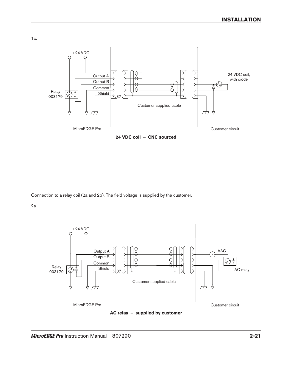 Hypertherm MicroEDGE Pro Shape Cutting Control Rev.2 User Manual | Page 69 / 182