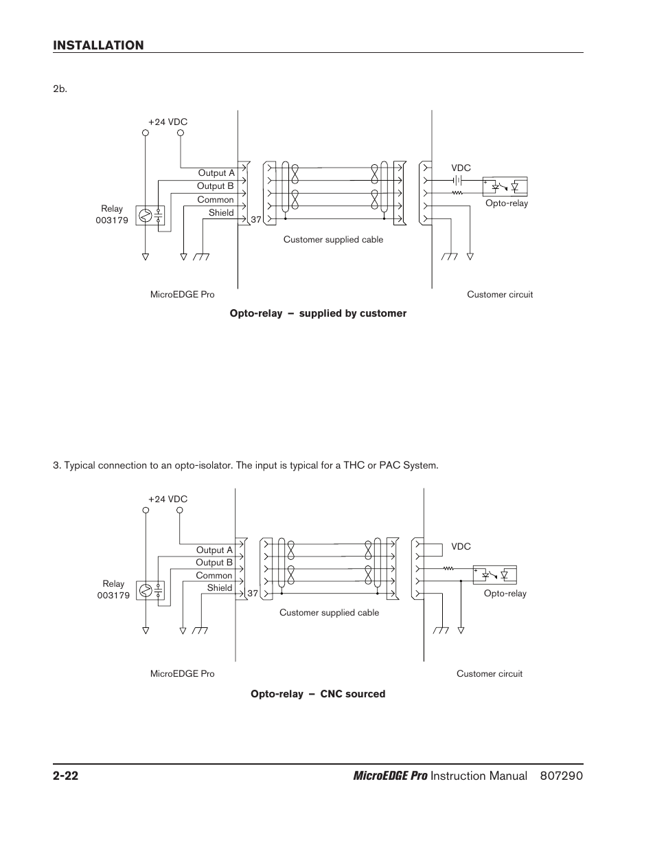 Installation 2-22 | Hypertherm MicroEDGE Pro Shape Cutting Control Rev.2 User Manual | Page 70 / 182