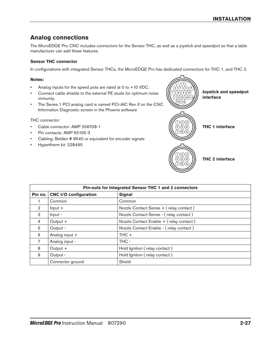 Analog connections, Sensor thc connector, Analog connections -27 | Sensor thc connector -27 | Hypertherm MicroEDGE Pro Shape Cutting Control Rev.2 User Manual | Page 75 / 182