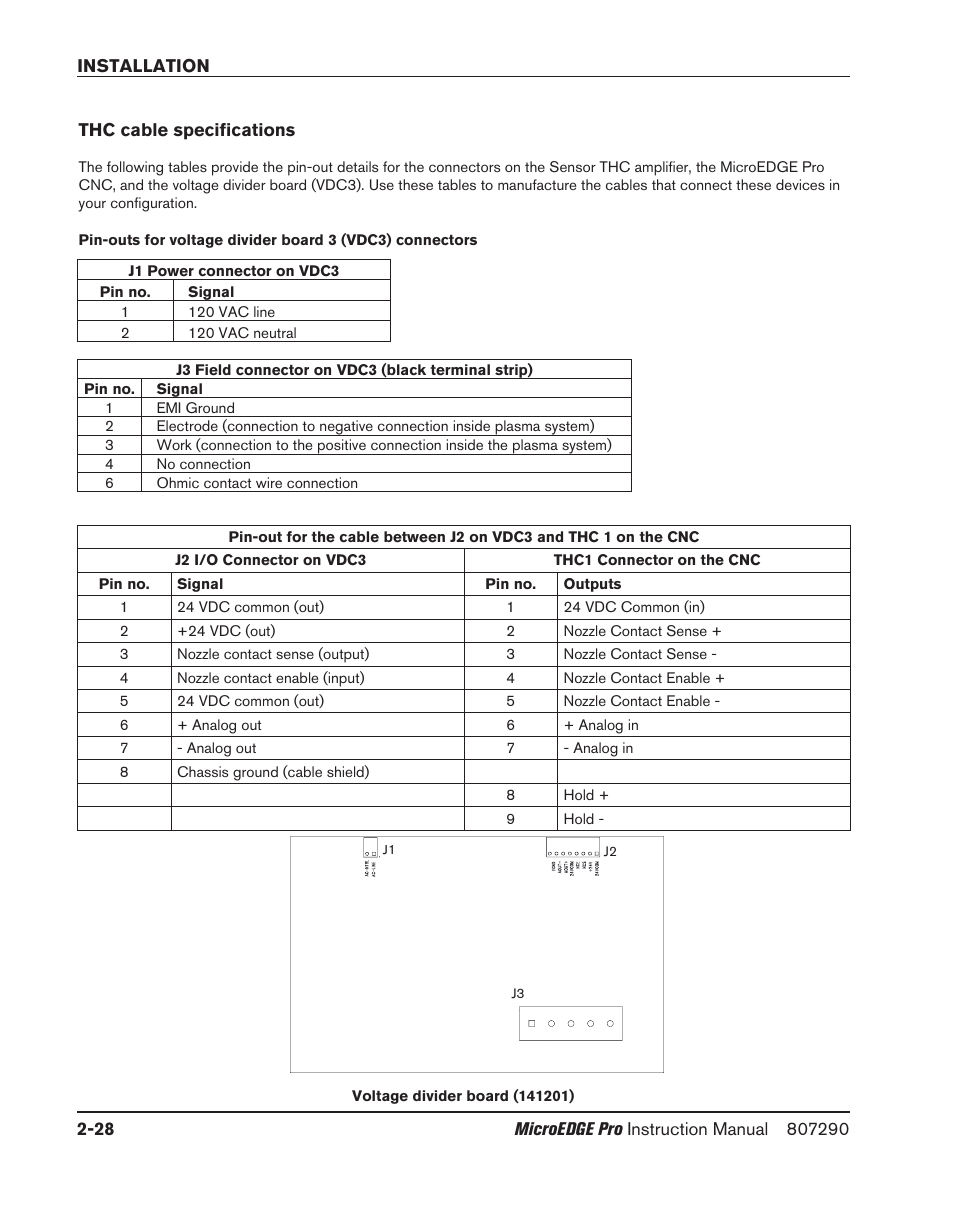 Thc cable specifications, Thc cable specifications -28 | Hypertherm MicroEDGE Pro Shape Cutting Control Rev.2 User Manual | Page 76 / 182
