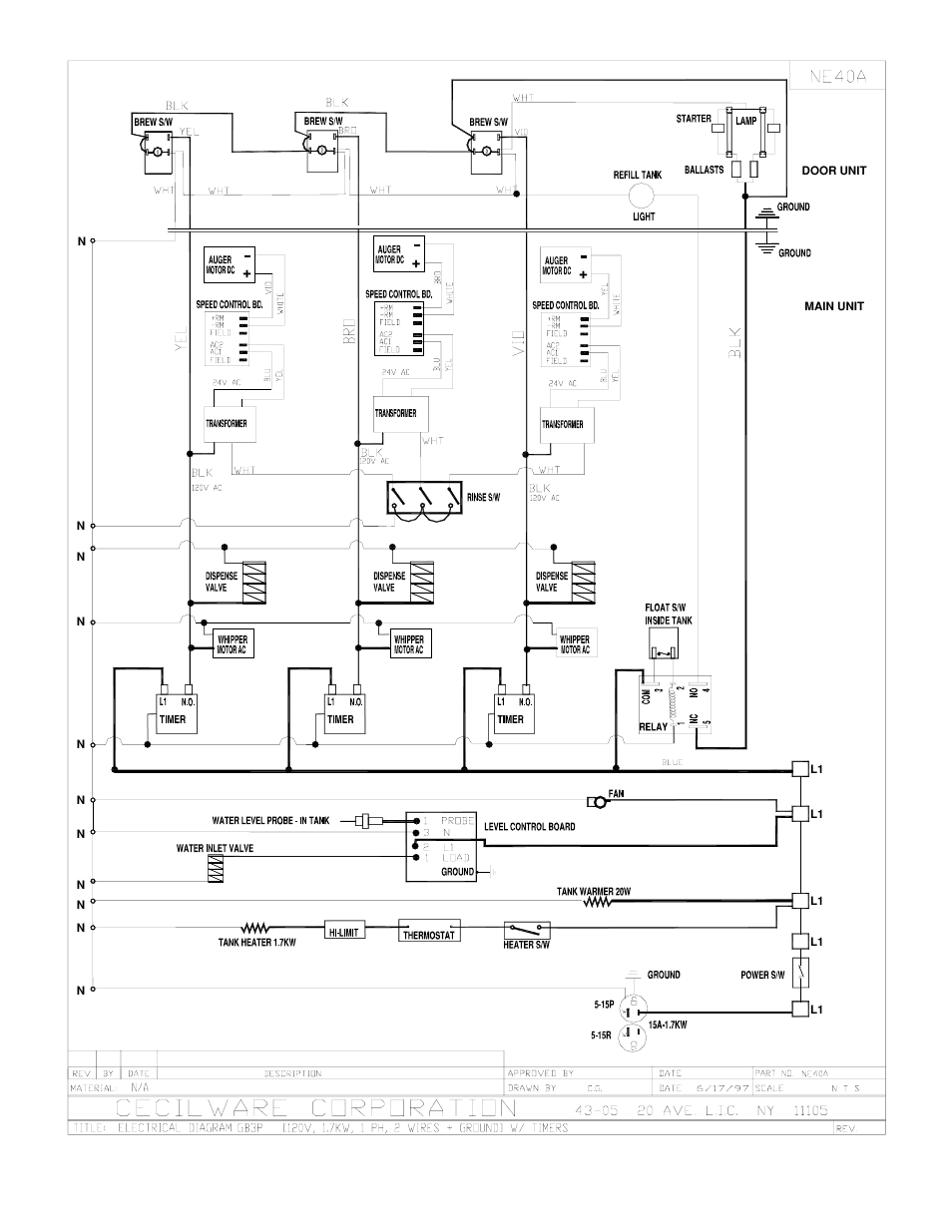 Cecilware GB1P User Manual | Page 17 / 18