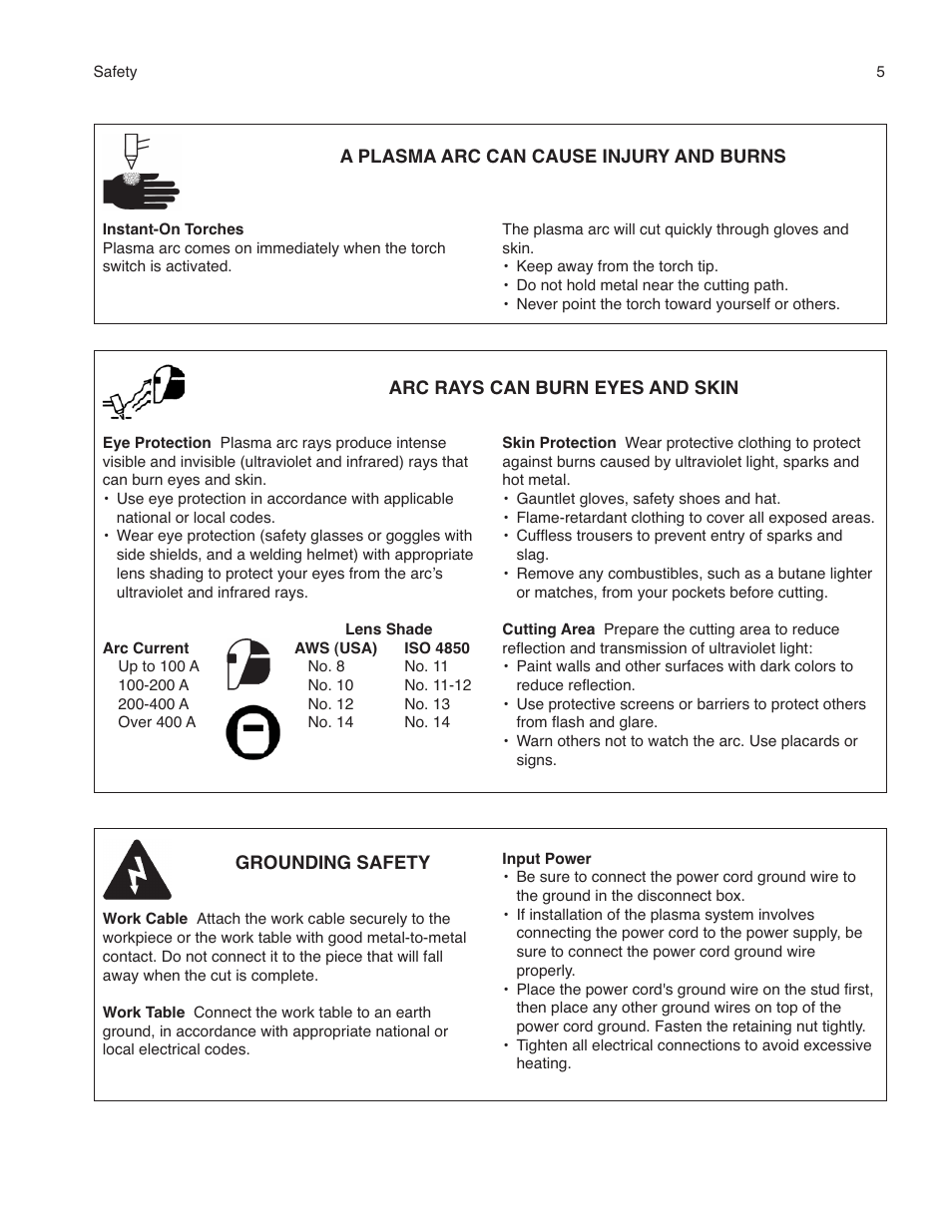 Hypertherm Shape Cutting Control User Manual | Page 11 / 66