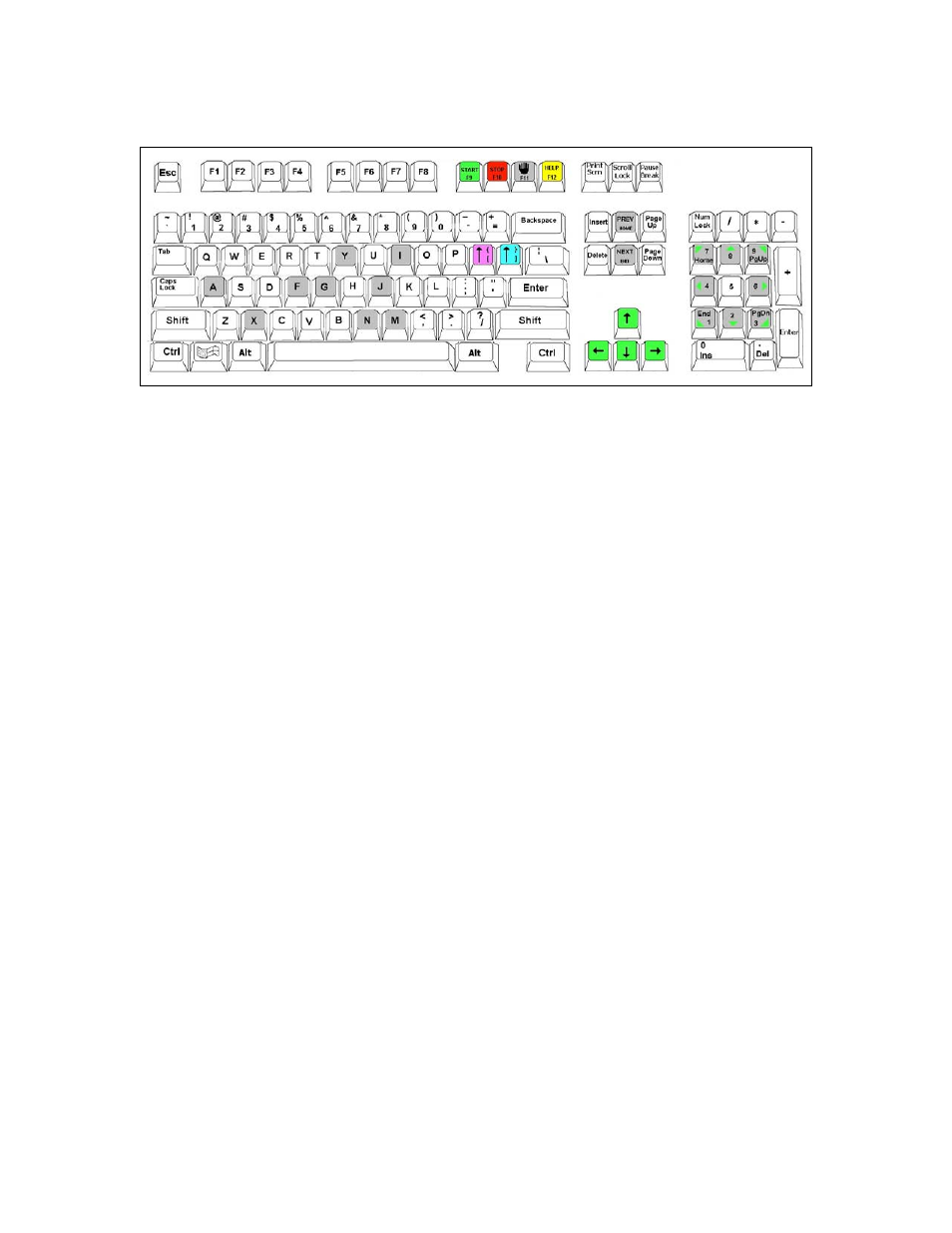 Hypertherm Shape Cutting Control User Manual | Page 16 / 66