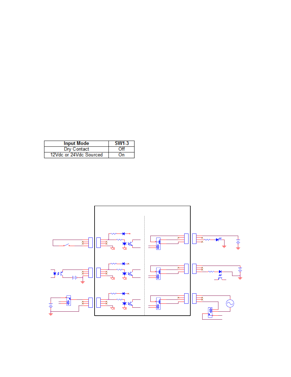 I/o interface, Edge-ti internal circuitry, Example inputs | Example outputs, External circuitry, Outputs external circuitry, Inputs | Hypertherm Shape Cutting Control User Manual | Page 32 / 66