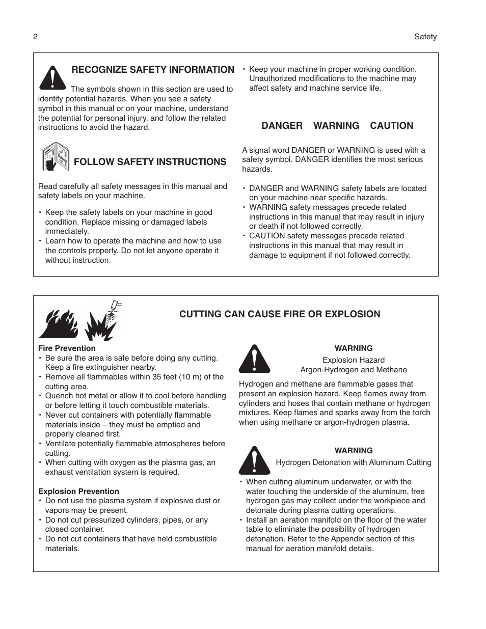 Hypertherm Shape Cutting Control User Manual | Page 8 / 66