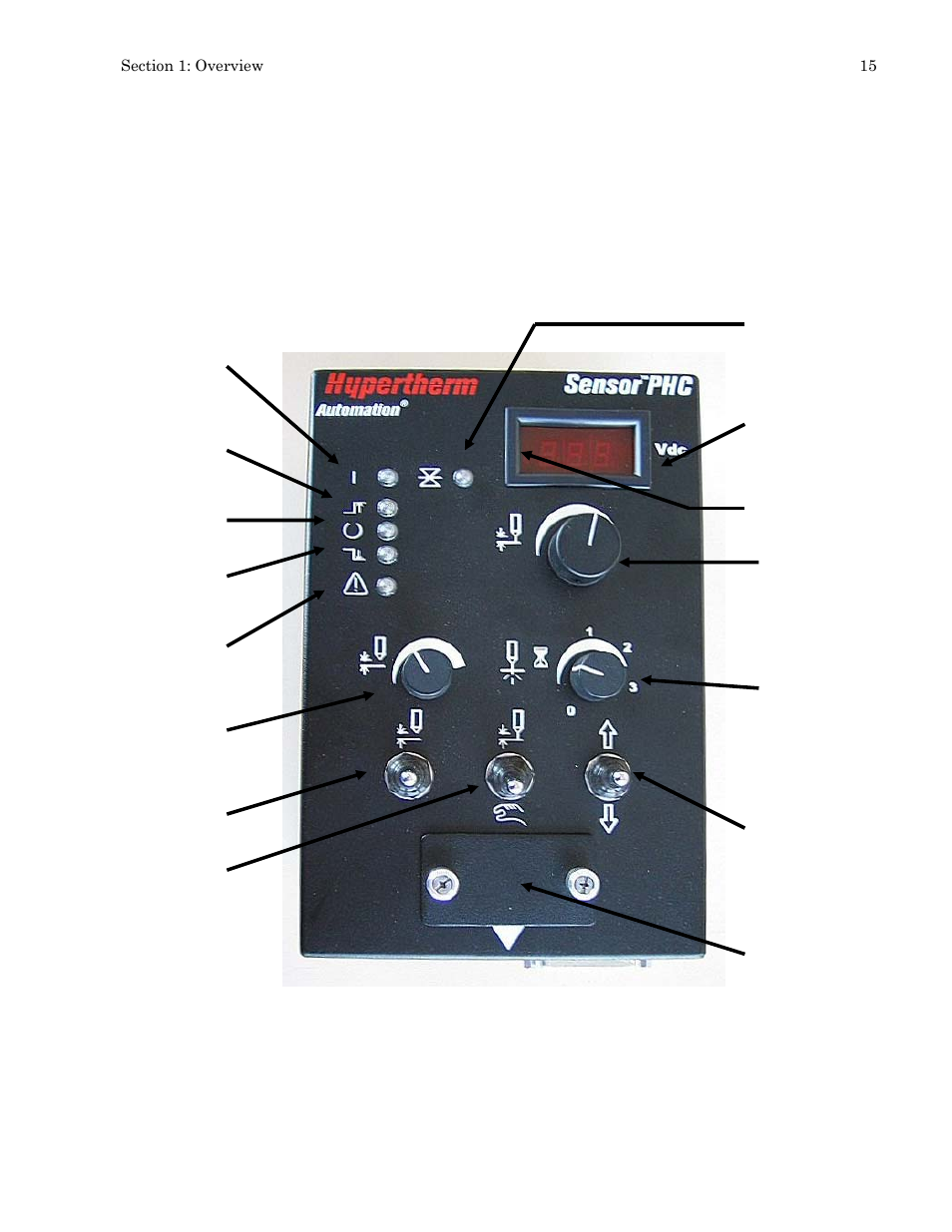 Control module | Hypertherm PHC Sensor User Manual | Page 15 / 58