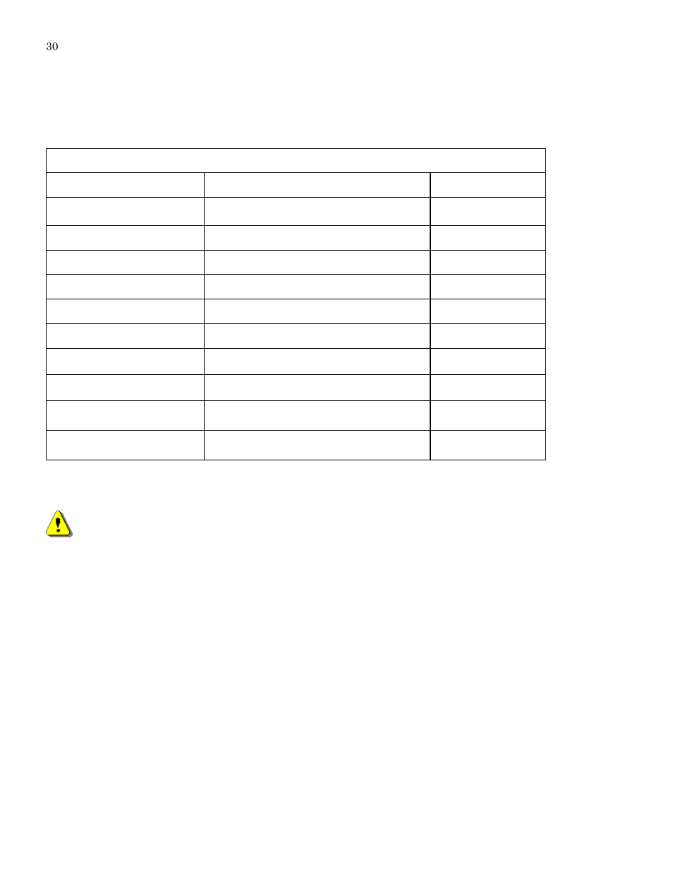 Cnc interface signals, Cnc signal descriptions | Hypertherm PHC Sensor User Manual | Page 30 / 58