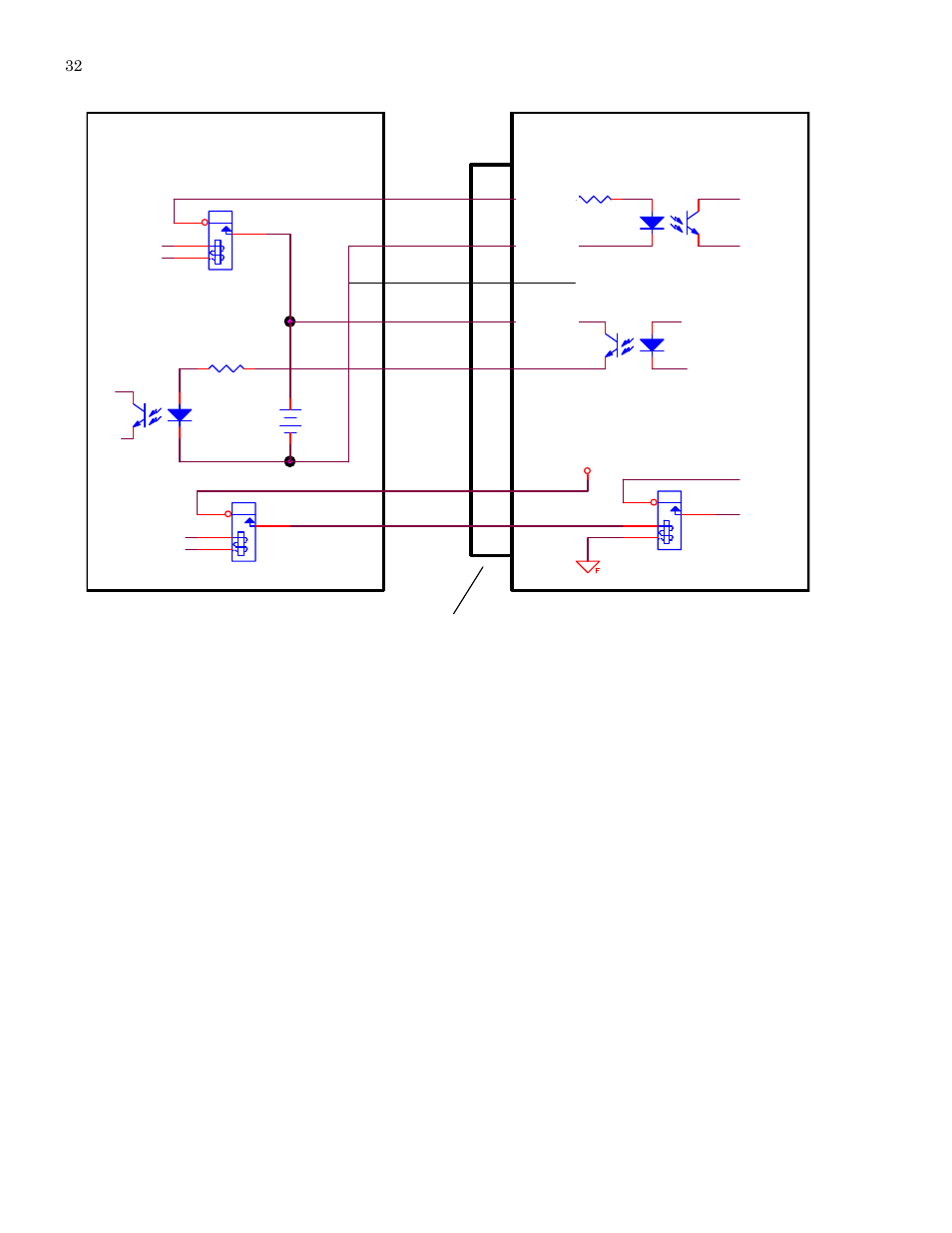 Sensor phc i/o cnc i/o | Hypertherm PHC Sensor User Manual | Page 32 / 58