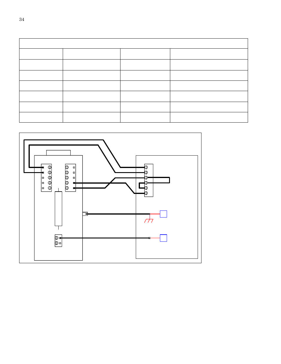 Hypertherm PHC Sensor User Manual | Page 34 / 58
