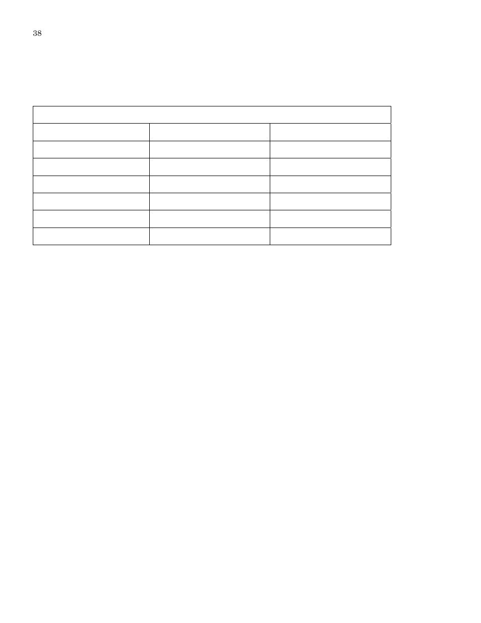 Lifter interface signals | Hypertherm PHC Sensor User Manual | Page 38 / 58