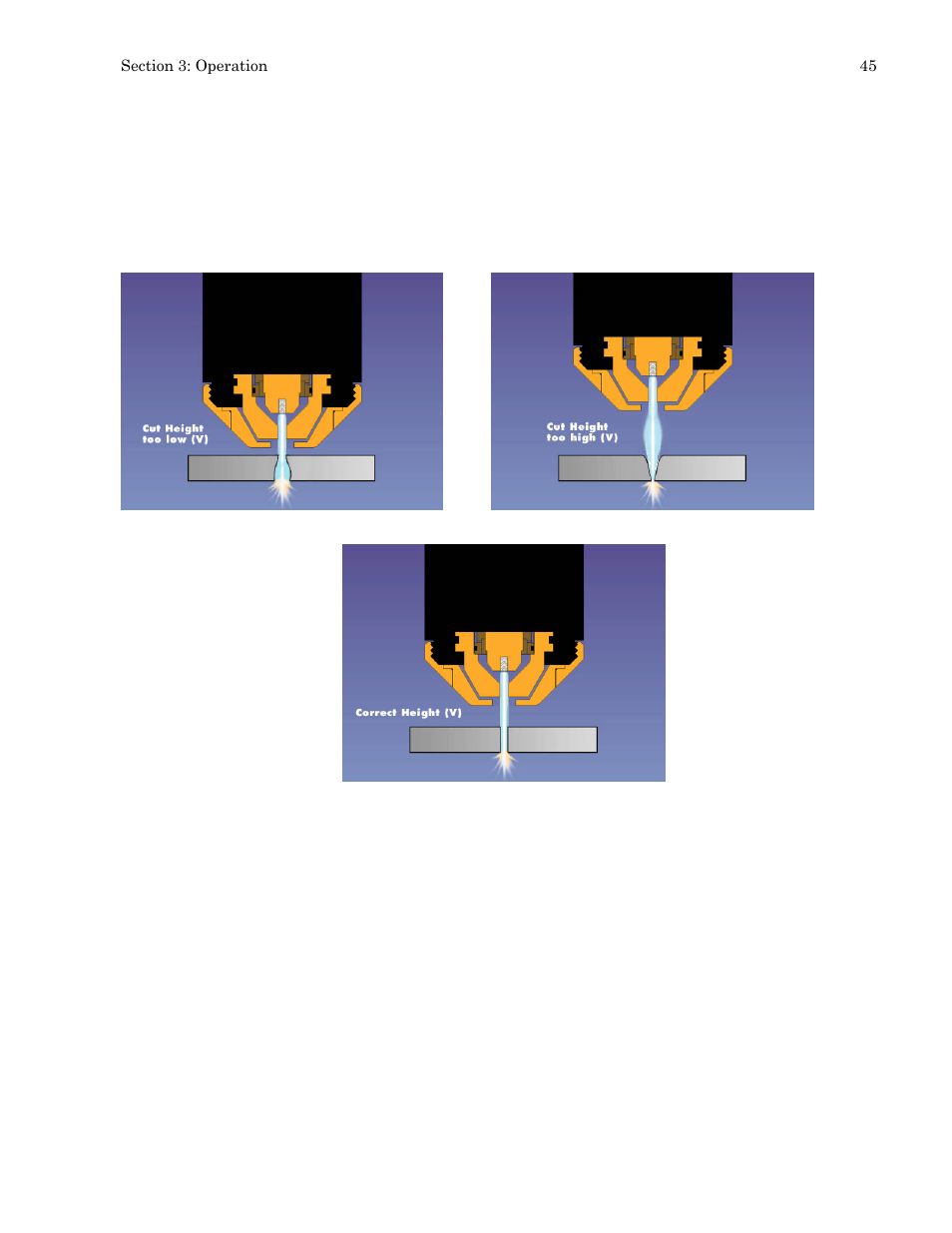 Hypertherm PHC Sensor User Manual | Page 45 / 58