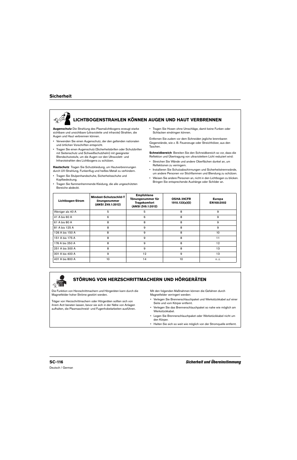 Störung von herzschrittmachern und hörgeräten, Sc-116 sicherheit und übereinstimmung | Hypertherm 80669C Rev.2 User Manual | Page 116 / 304