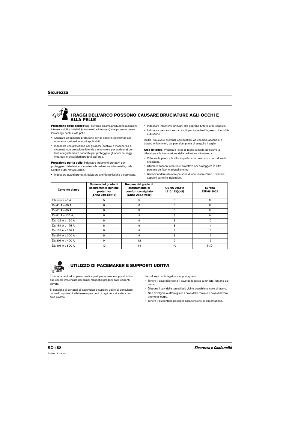 Utilizzo di pacemaker e supporti uditivi, Sc-152 sicurezza e conformità | Hypertherm 80669C Rev.2 User Manual | Page 152 / 304