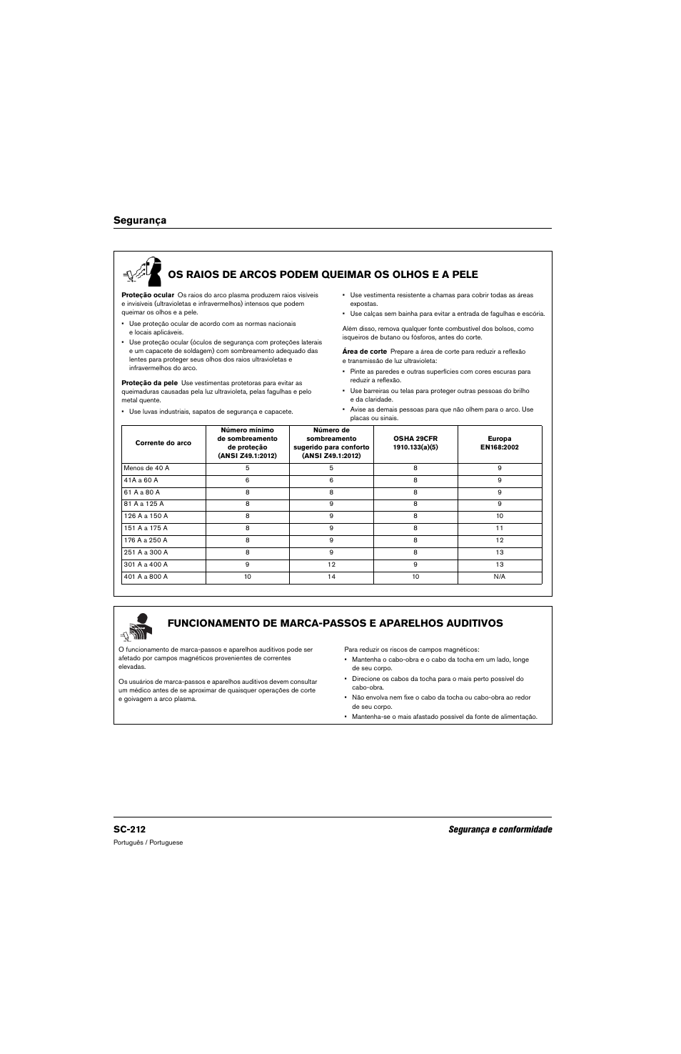 Os raios de arcos podem queimar os olhos e a pele, Sc-212 segurança e conformidade | Hypertherm 80669C Rev.2 User Manual | Page 212 / 304