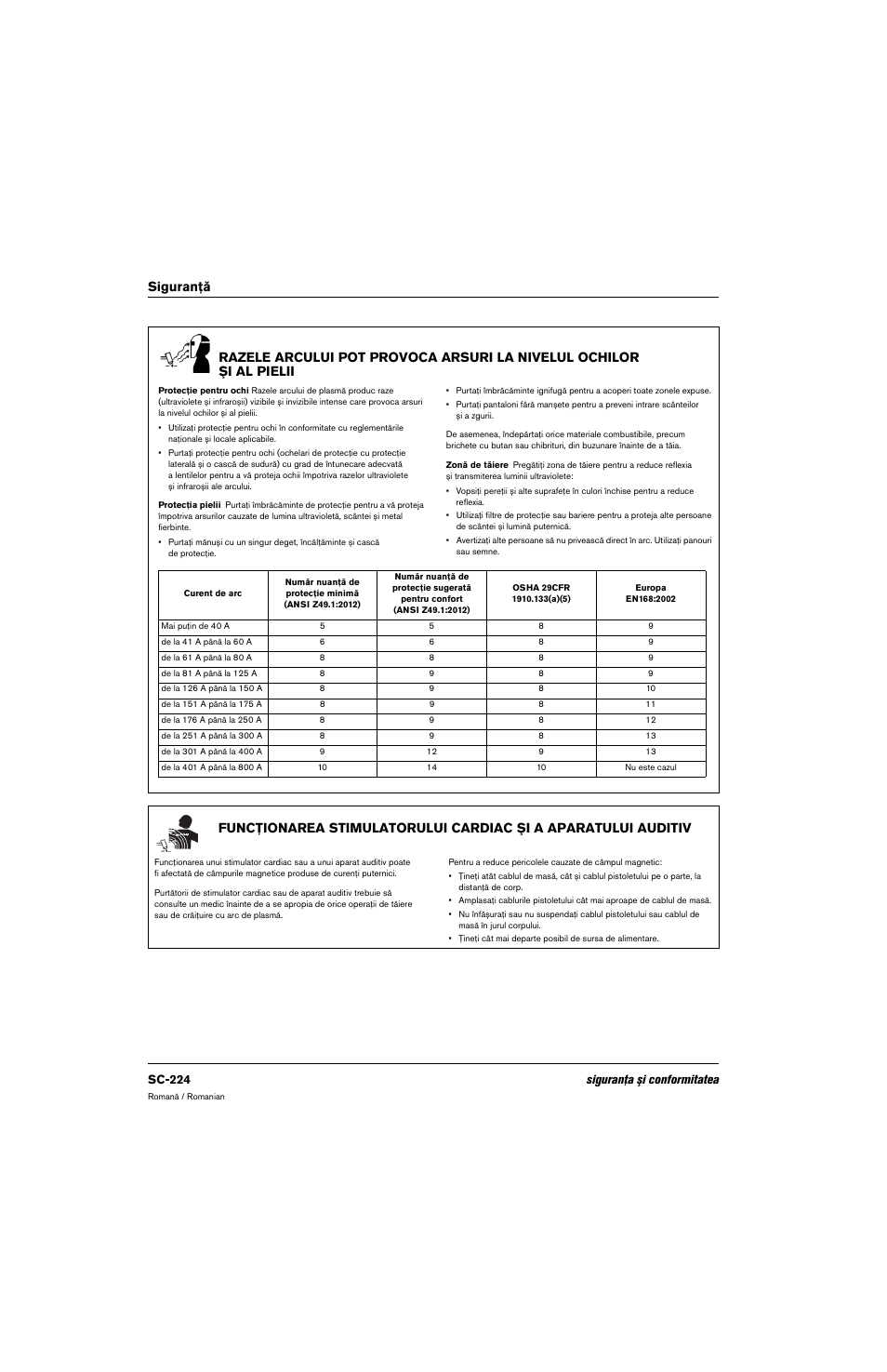 Sc-224 siguranţa şi conformitatea | Hypertherm 80669C Rev.2 User Manual | Page 224 / 304