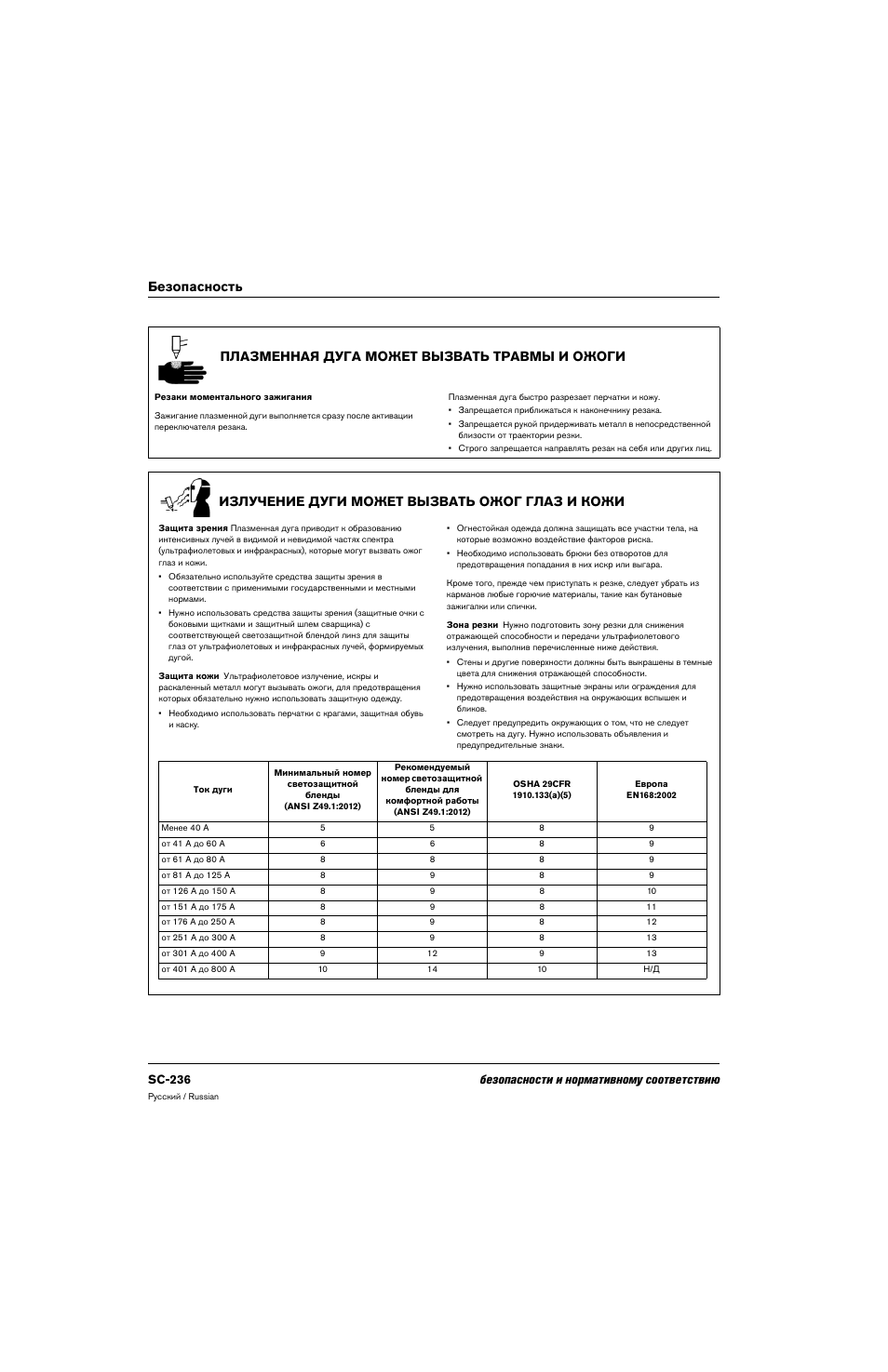 Плазменная дуга может вызвать травмы и ожоги, Излучение дуги может вызвать ожог глаз и кожи, Sc-236 безопасности и нормативному соответствию | Hypertherm 80669C Rev.2 User Manual | Page 236 / 304