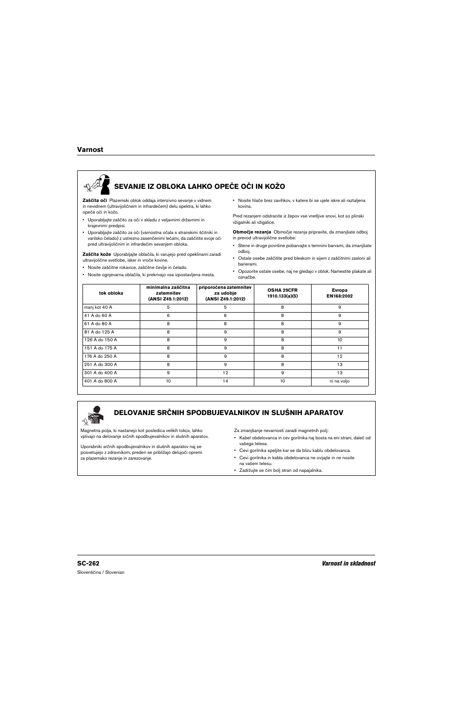 Sevanje iz obloka lahko opeče oči in kožo, Varnost sevanje iz obloka lahko opeče oči in kožo, Sc-262 varnost in skladnost | Hypertherm 80669C Rev.2 User Manual | Page 262 / 304