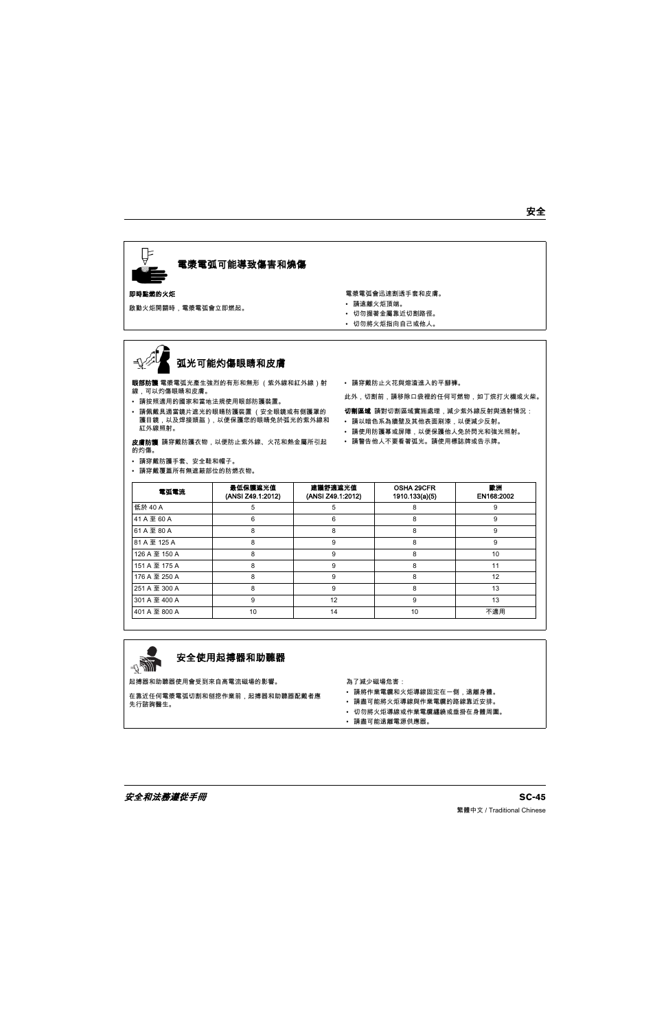 電漿電弧可能導致傷害和燒傷, 弧光可能灼傷眼睛和皮膚, 安全使用起搏器和助聽器 | 安全 電漿電弧可能導致傷害和燒傷, 安全和法務遵從手冊 sc-45 | Hypertherm 80669C Rev.2 User Manual | Page 45 / 304