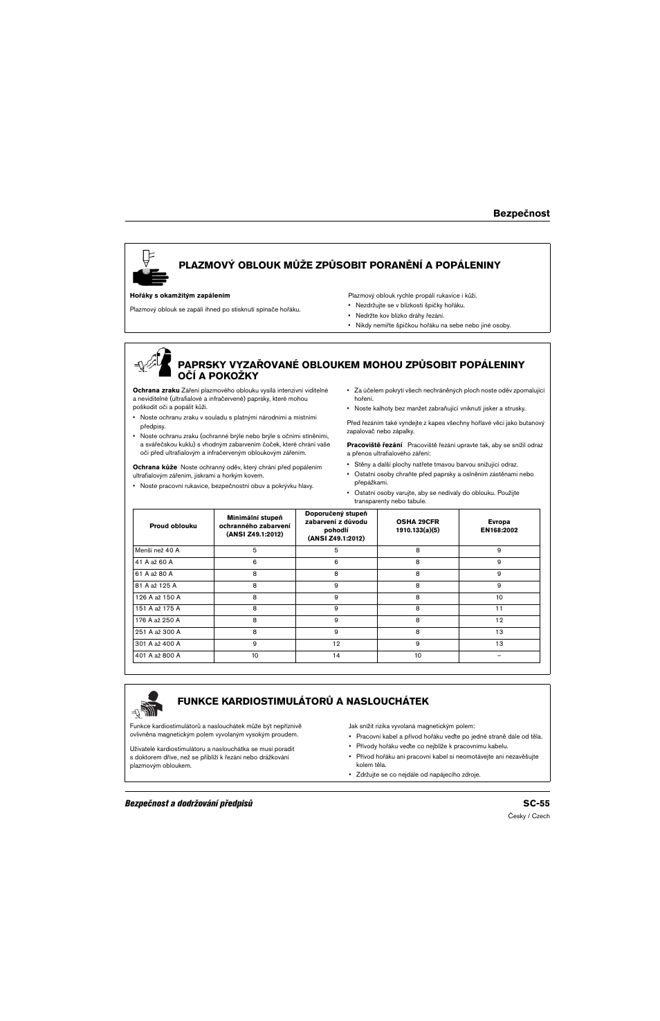 Funkce kardiostimulátorů a naslouchátek, Bezpečnost a dodržování předpisů sc-55 | Hypertherm 80669C Rev.2 User Manual | Page 55 / 304