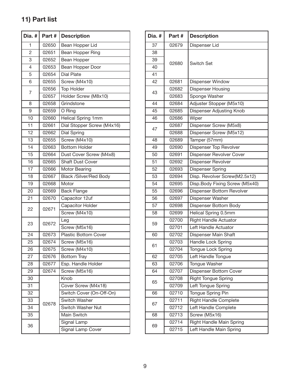 11) part list | Cecilware VENEZIA II HC-600 User Manual | Page 9 / 10