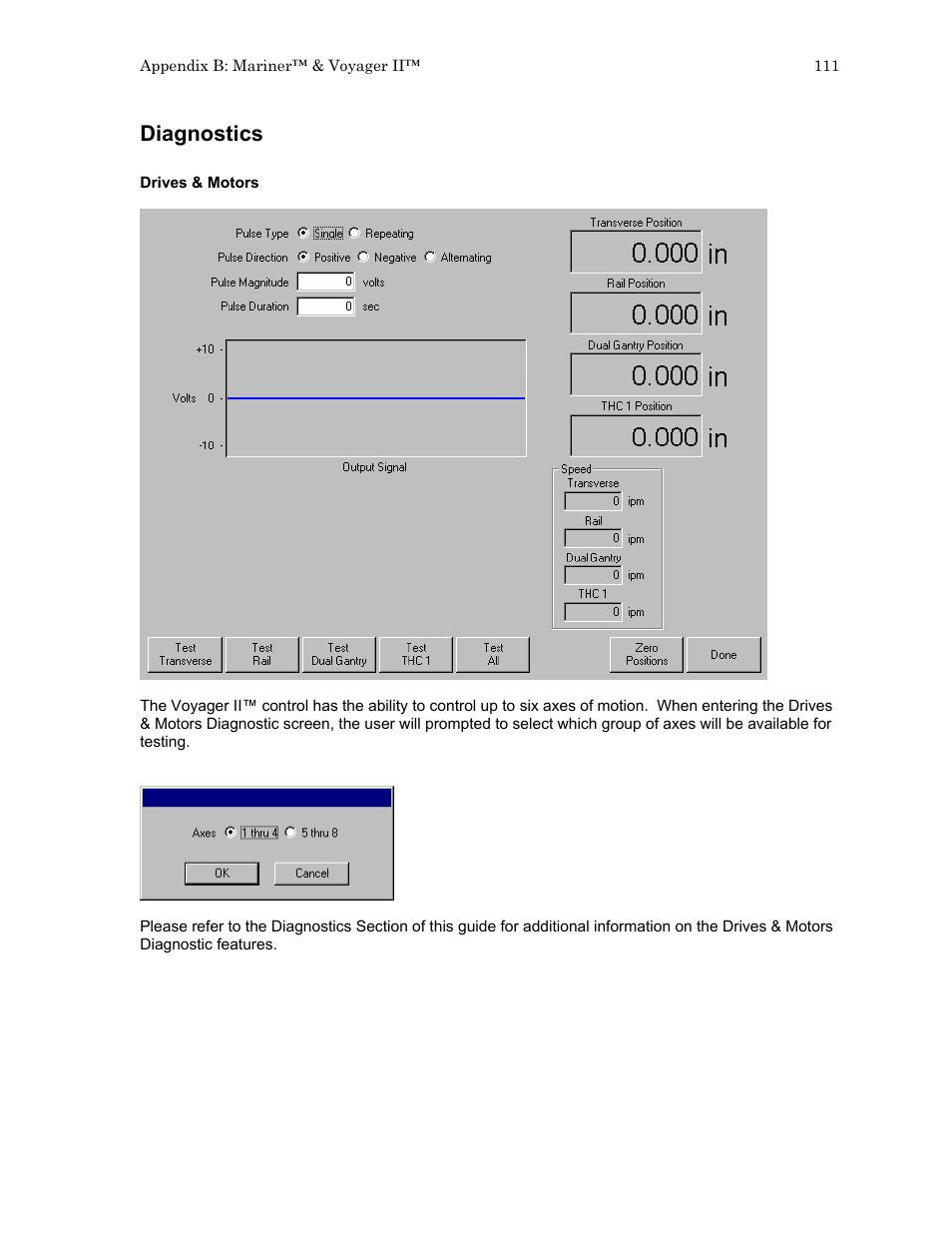 Diagnostics | Hypertherm HTA Rev 6.00 Install Guide User Manual | Page 123 / 242