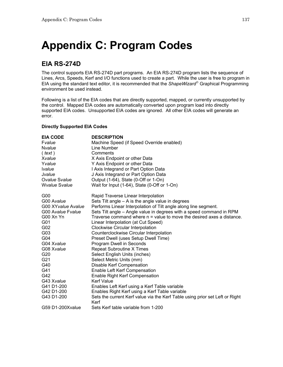 Appendix c: program codes, Eia rs-274d | Hypertherm HTA Rev 6.00 Install Guide User Manual | Page 149 / 242