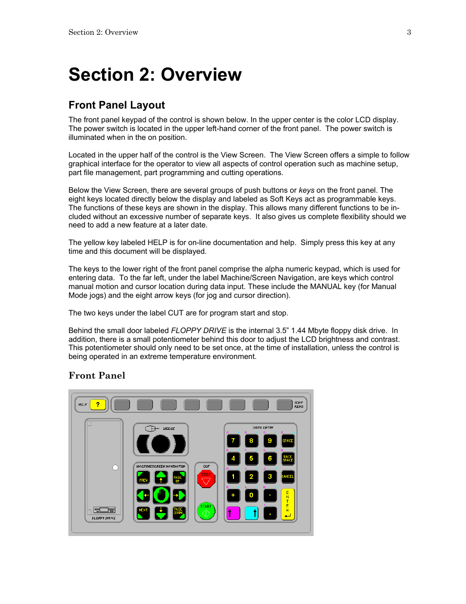 Hypertherm HTA Rev 6.00 Install Guide User Manual | Page 15 / 242