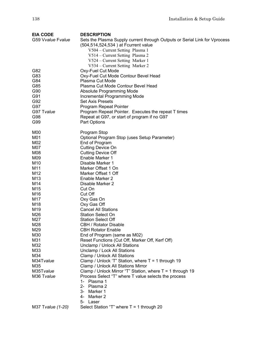 Hypertherm HTA Rev 6.00 Install Guide User Manual | Page 150 / 242