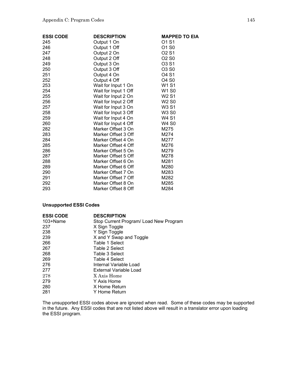 Hypertherm HTA Rev 6.00 Install Guide User Manual | Page 157 / 242