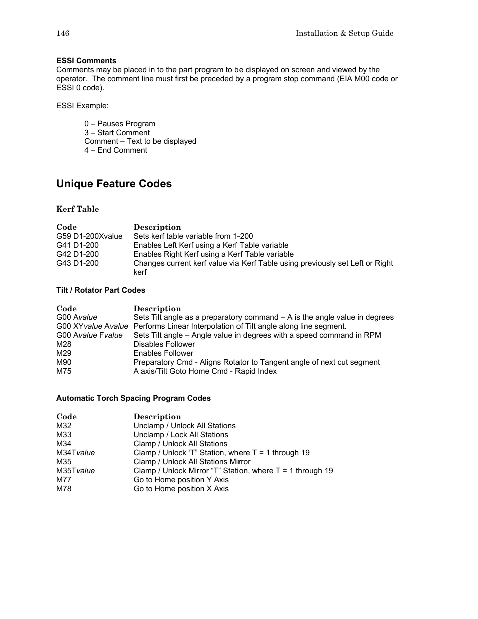 Unique feature codes | Hypertherm HTA Rev 6.00 Install Guide User Manual | Page 158 / 242