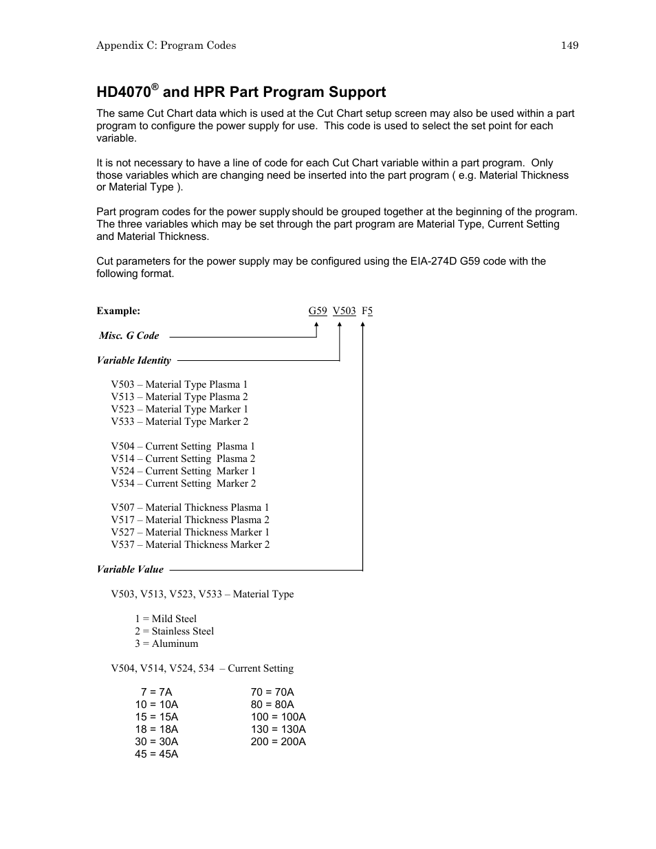 Hd4070, And hpr part program support | Hypertherm HTA Rev 6.00 Install Guide User Manual | Page 161 / 242