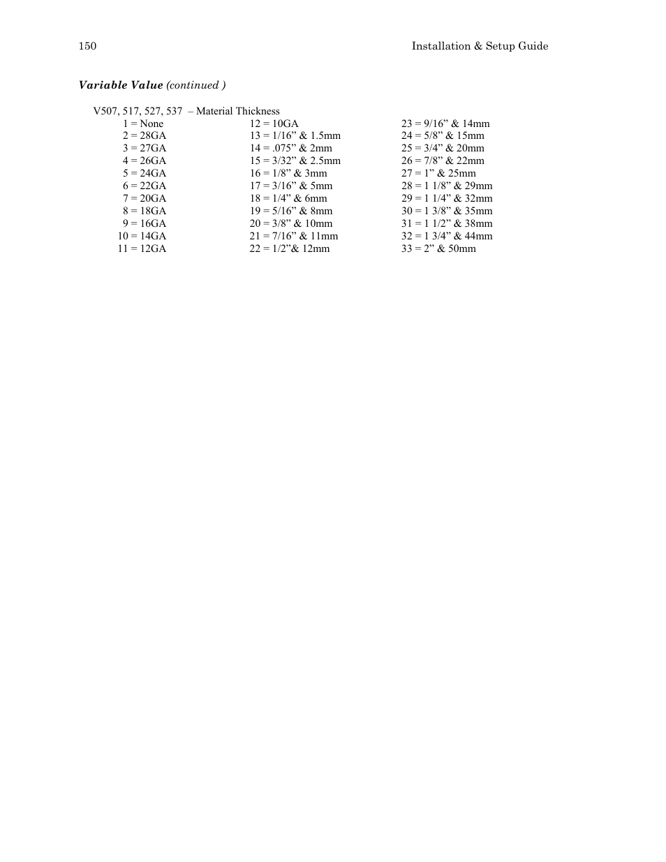 Hypertherm HTA Rev 6.00 Install Guide User Manual | Page 162 / 242