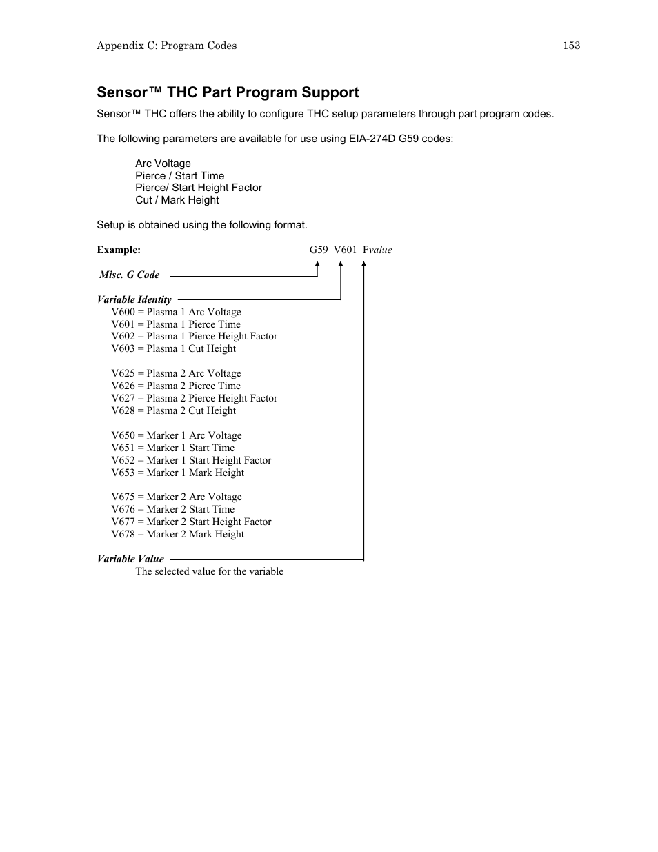 Sensor™ thc part program support | Hypertherm HTA Rev 6.00 Install Guide User Manual | Page 165 / 242