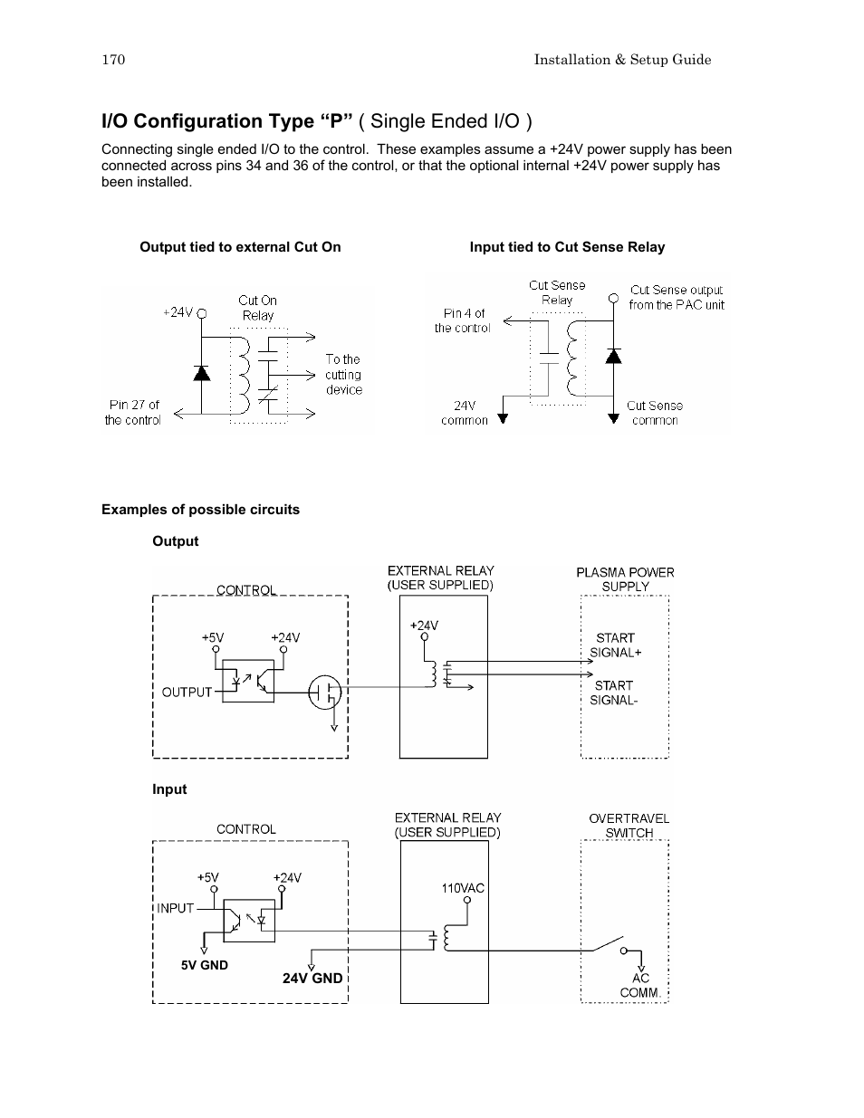 I/o configuration type “p” ( single ended i/o ) | Hypertherm HTA Rev 6.00 Install Guide User Manual | Page 182 / 242