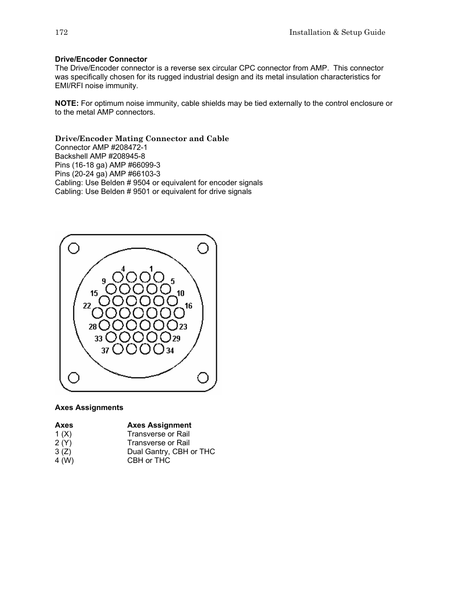 Hypertherm HTA Rev 6.00 Install Guide User Manual | Page 184 / 242