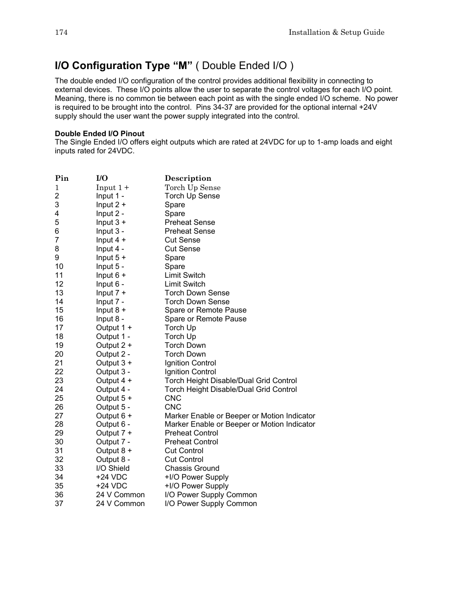 I/o configuration type “m” ( double ended i/o ) | Hypertherm HTA Rev 6.00 Install Guide User Manual | Page 186 / 242