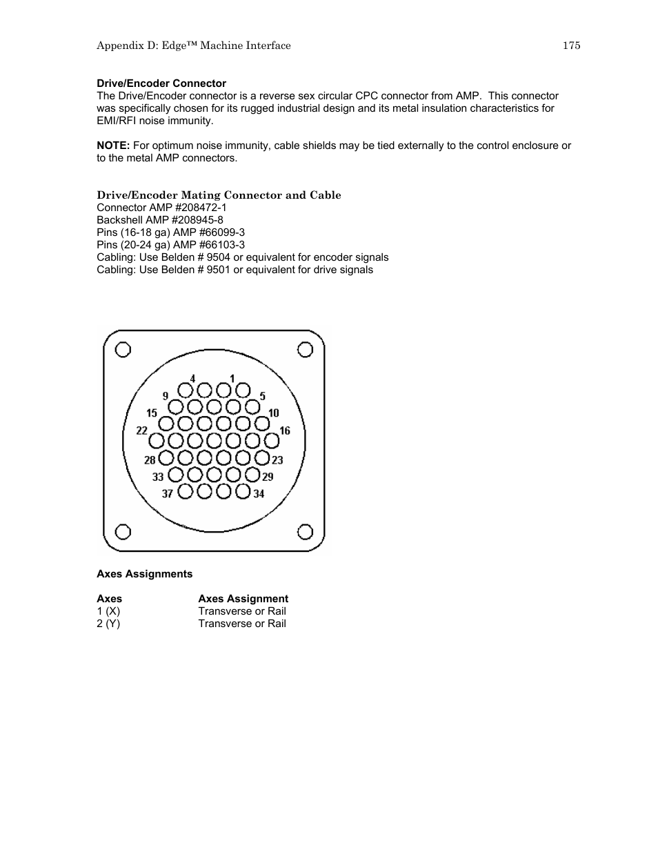 Hypertherm HTA Rev 6.00 Install Guide User Manual | Page 187 / 242