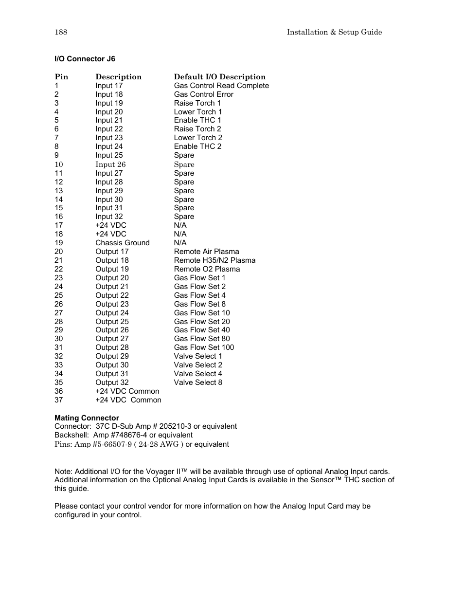 Hypertherm HTA Rev 6.00 Install Guide User Manual | Page 200 / 242